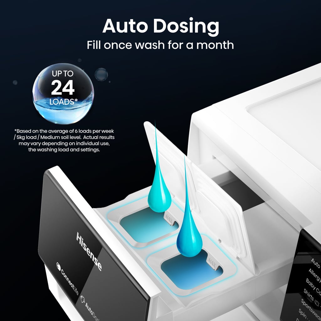 9c6be252b6e933e209301defb832fee4