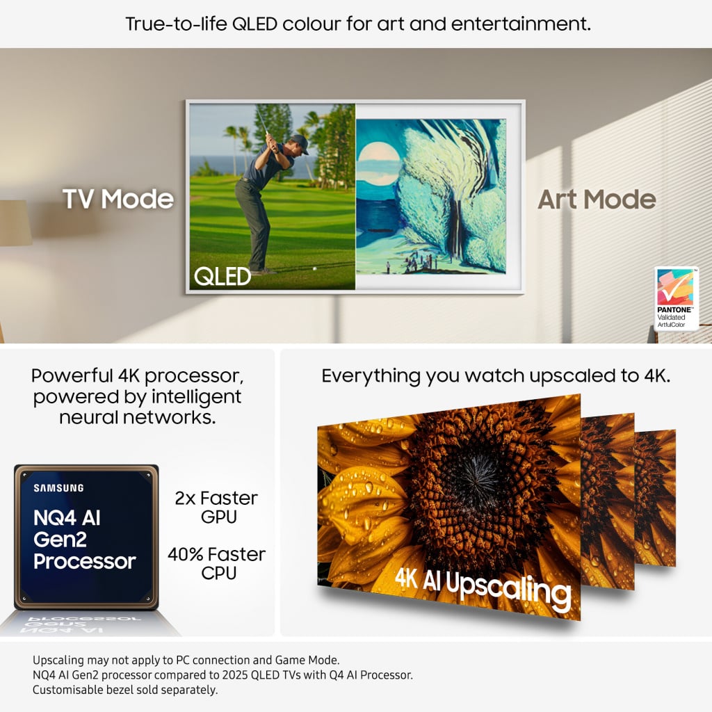 Samsung The Frame 50″ 4K Ultra HD QLED Smart TV [2025] – QE50LS03FA #403917