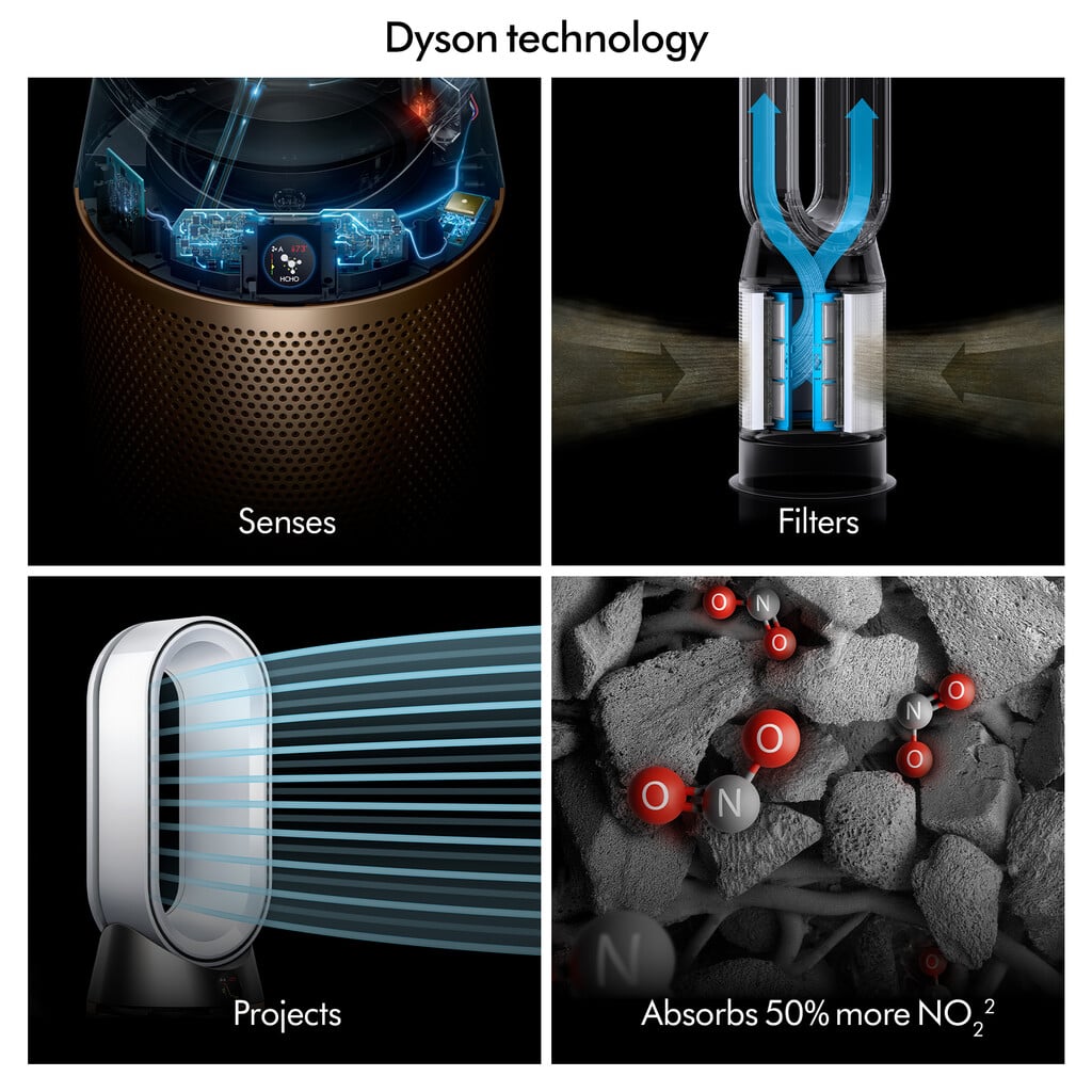 Dyson Hot+Cool HP2 De-Nox Air Purifier - White / Gold #408238